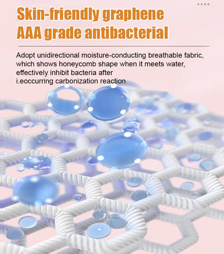 🌟Графенови ежедневни превръзки: За многократна употреба, водоустойчиви и супер меки! ✨Кажете сбогом на протичането и се насладете на комфорт! 🩲