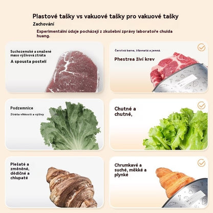 Novinka – sleva 50 %💖🥩【30kusů】Sáček z hliníkové fólie potravinářské kvality se zipem pro zachování čerstvosti, vhodný do domácí lednice