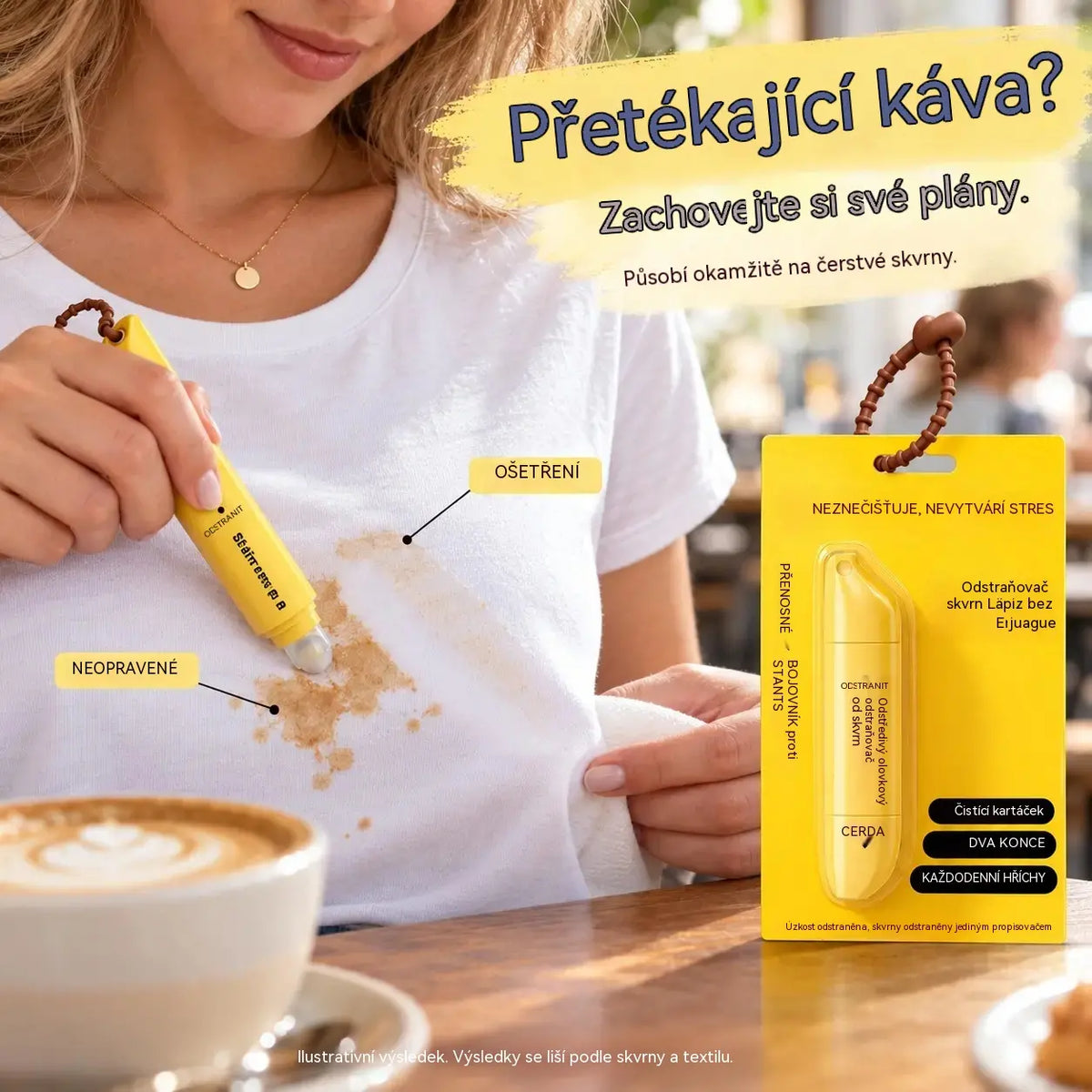 🔥【Kúp jeden, druhý dostaneš zadarmo】🧼 Prenosné obojstranné pero na odstraňovanie škvŕn ✨ Núdzový nástroj na čistenie oblečenia
