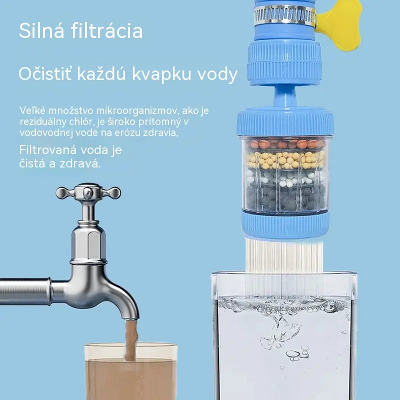 2 kusy za 21 € – 🔥 Kúpte jeden a druhý získate zadarmo! 💧 Filter na vodovodný kohútik: zlepšuje kvalitu vody z kohútika.