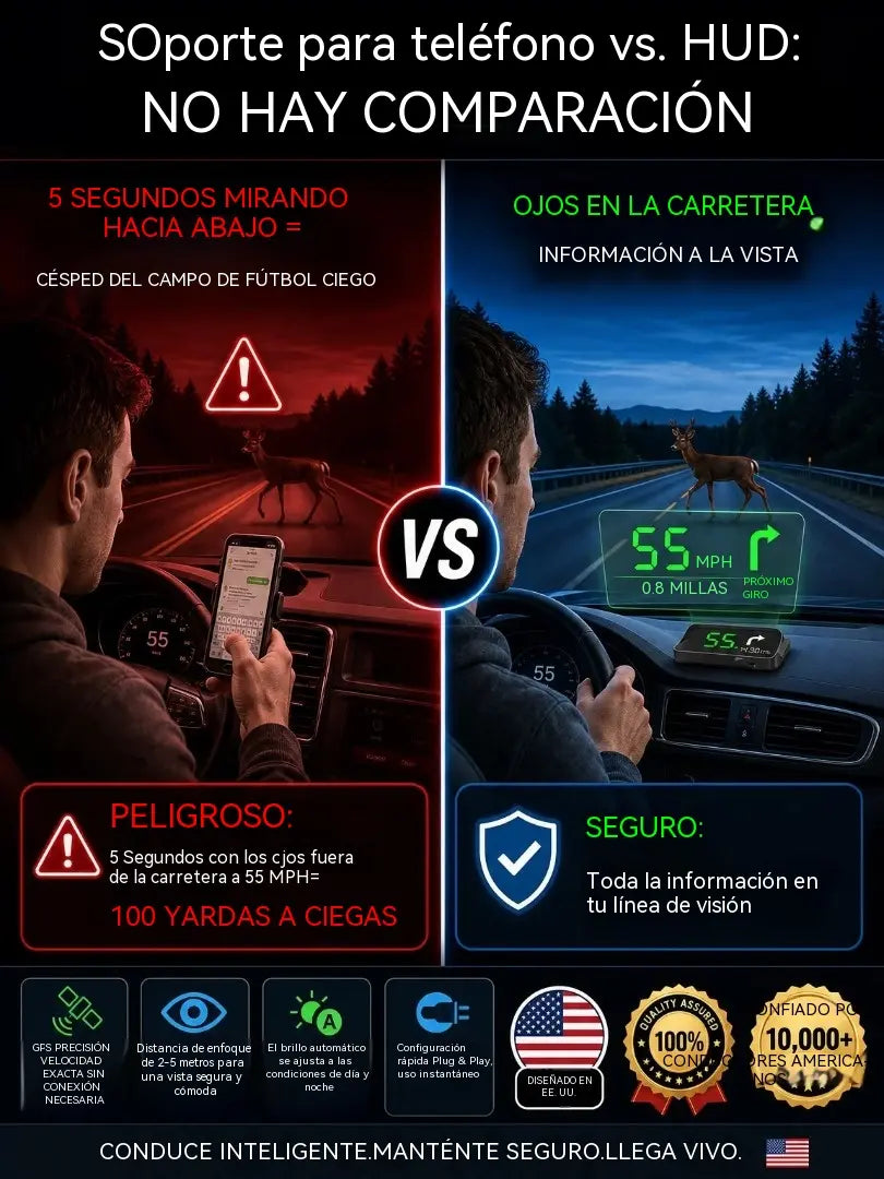 【Navegación GPS Swiss Military con alerta para evitar multas】Nuevo velocímetro y tacómetro GPS con pantalla HUD