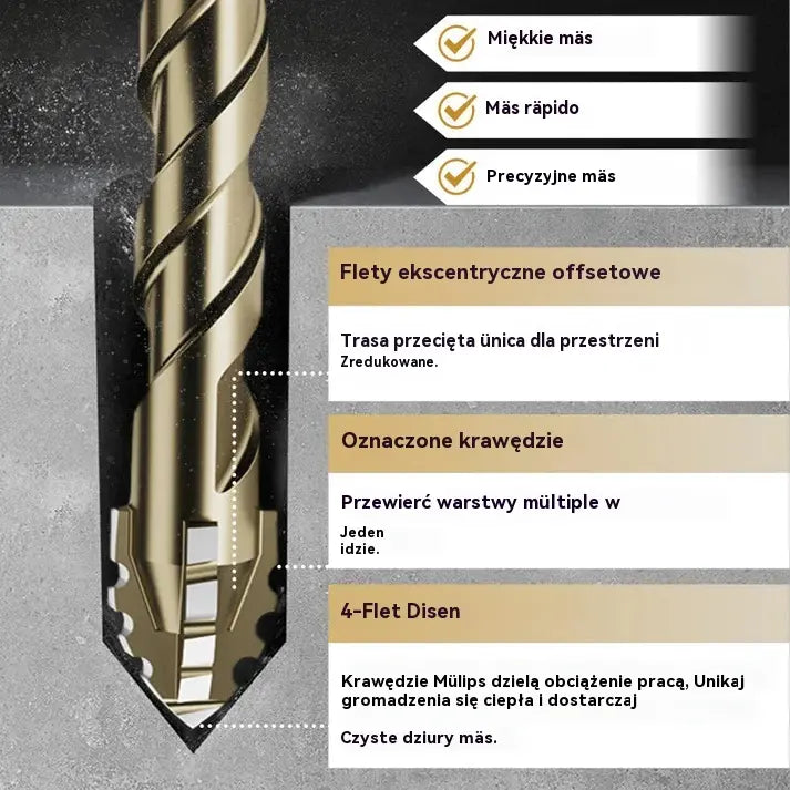 🔥Gorąca oferta 2026🔥 【4+5+6+8+10+12mm】🔥Zestaw 6-ostrzowych wierteł mimośrodowych o wysokiej wytrzymałości