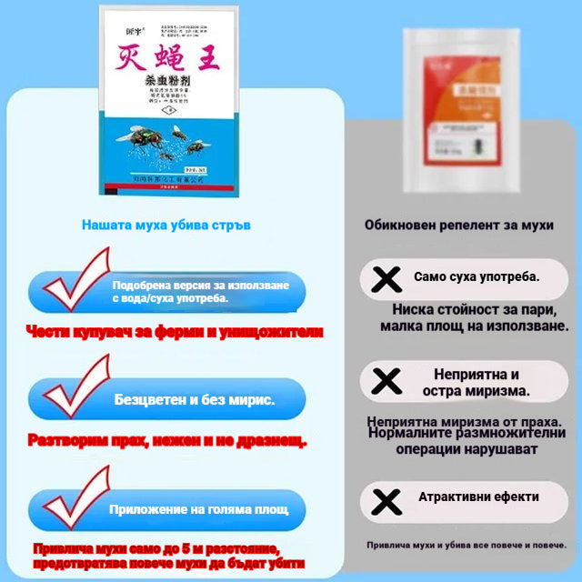 【10 пакетчета】 🦟❤️Специално разработени за унищожаване на комари и мухи във ферми, една опаковка убива бълхи/скакалци/хлебарки/мухи/комари!