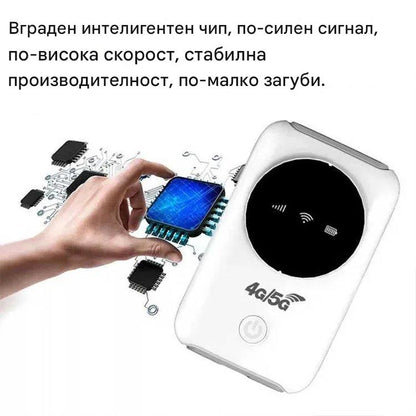 🔥【Безплатен интернет в джоба ви】 Преносим WiFi 5G рутер⚡