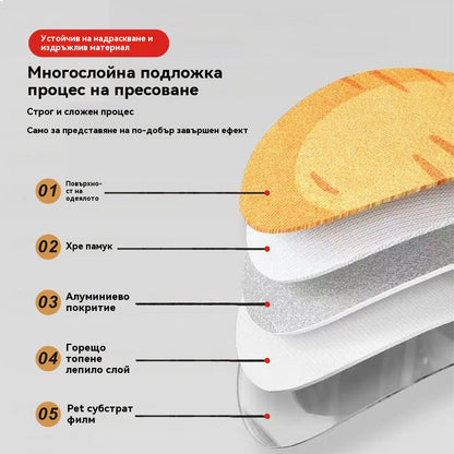 🏆【🔥В продажба】【50*80cm】🐱Драскалка за котки с автоматично затваряне - вертикална драскалка с форма на куб - не се изисква монтаж, просто залепете и използвайте