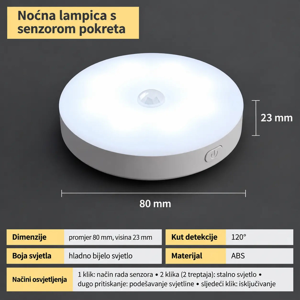 【Kupite 1, drugi dobijte besplatno】💡Pametno punjivo LED svjetlo sa senzorom pokreta – praktično i korisno.