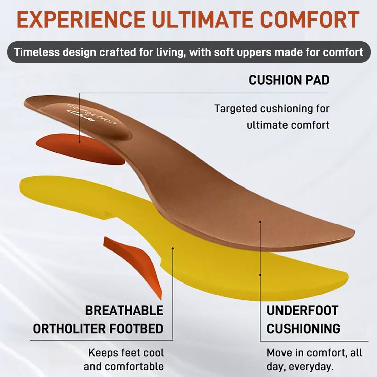 🔥✨【45% zniżki🔥】【35-43】2025 lato nowe modne swobodne uniwersalne damskie oddychające sandały