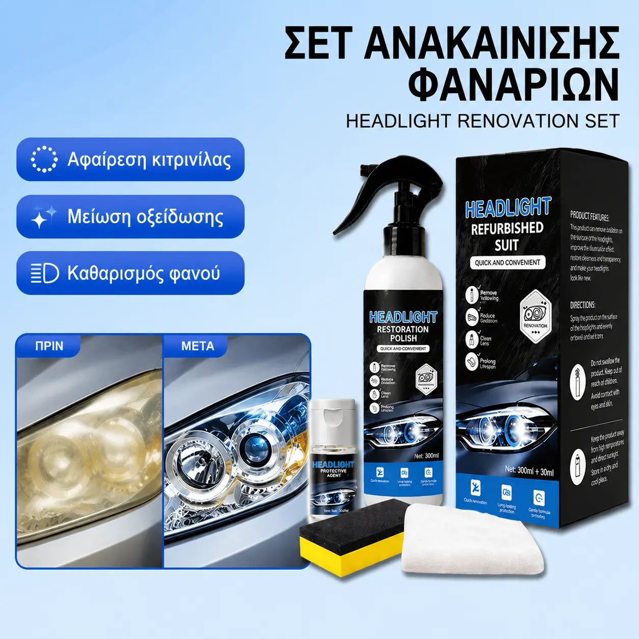 Zestaw do renowacji reflektorów samochodowych – produkty do czyszczenia, usuwania plam, nabłyszczania i pielęgnacji