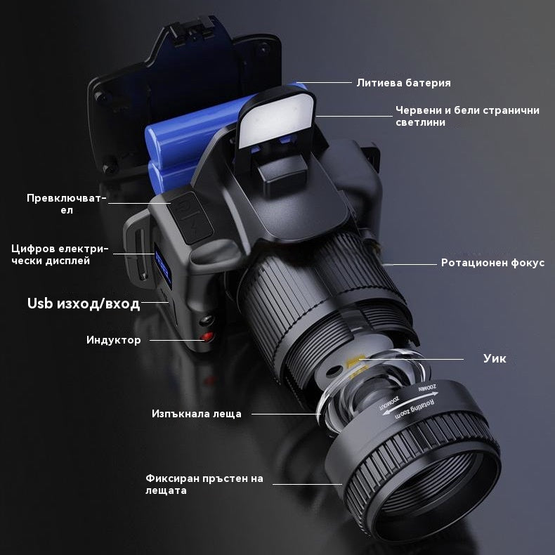 💡🔦 Супер ярък челник - Непрекъснато осветление, което да ви придружава във всяко приключение! ⛰️🔥