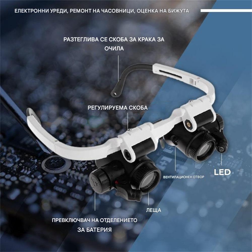 😎🔍Лупа с голямо увеличение за монтиране на главата и LED осветление